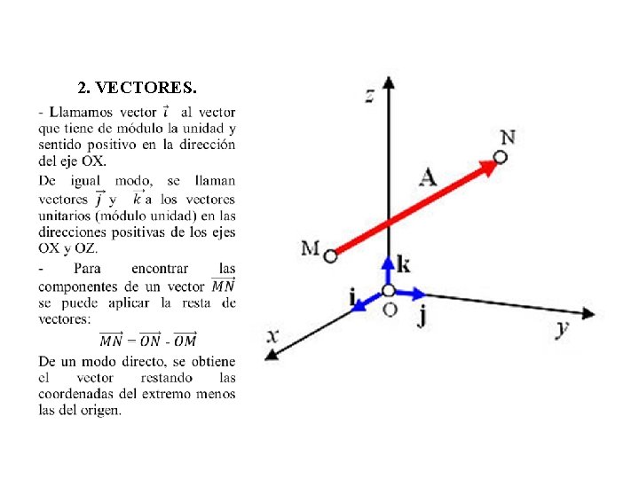 2. VECTORES. 