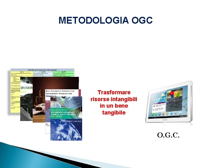 METODOLOGIA OGC Trasformare risorse intangibili in un bene tangibile O. G. C. 