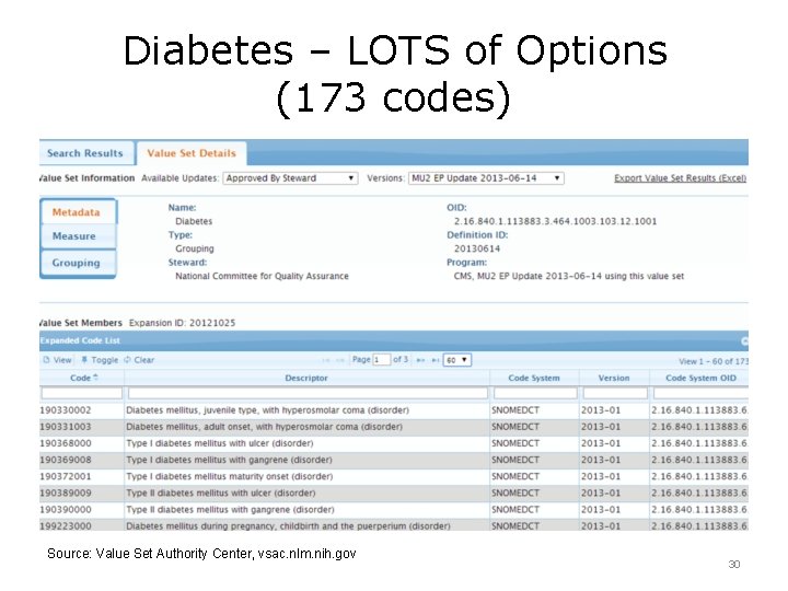 Diabetes – LOTS of Options (173 codes) Source: Value Set Authority Center, vsac. nlm.