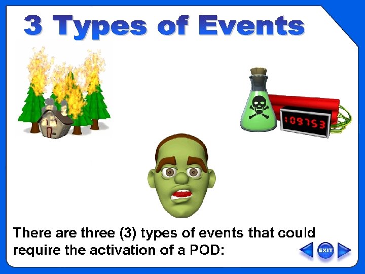 OVERVIEW – 3 Types of Events 