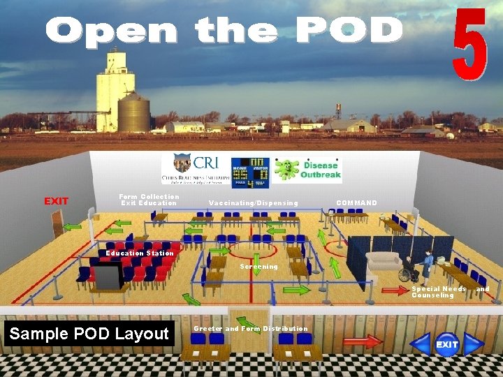 OVERVIEW – Step 5 : Open your POD EXIT Form Collection Exit Education Vaccinating/Dispensing