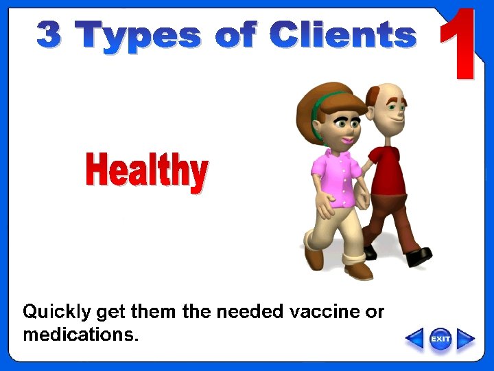 OVERVIEW - POD Groups - Healthy 