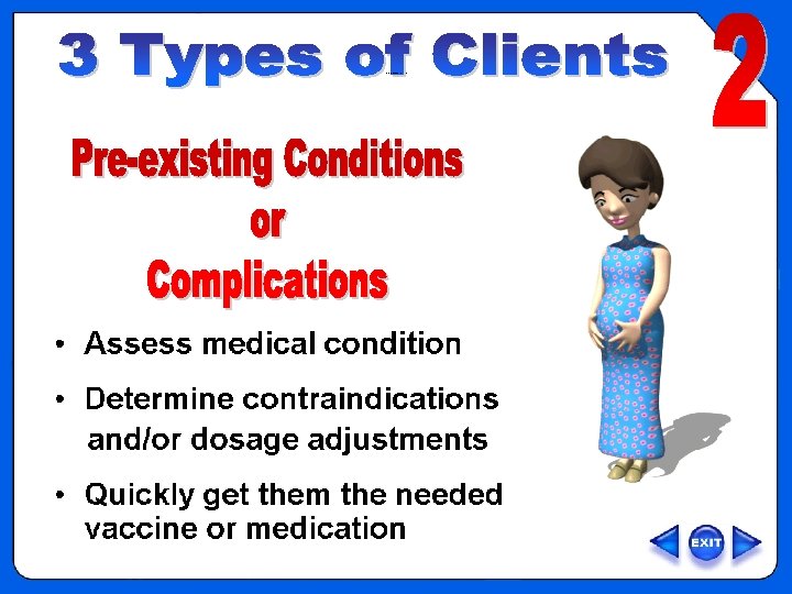 OVERVIEW - POD Groups - Complicated 