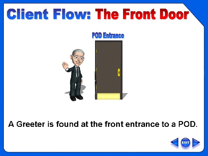 OVERVIEW - POD Clinic Flow – Front Door 1 