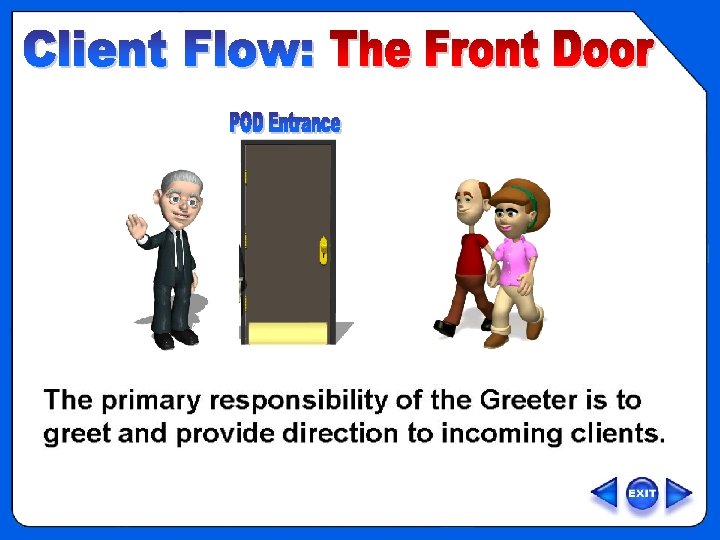 OVERVIEW - POD Clinic Flow – Front Door 2 