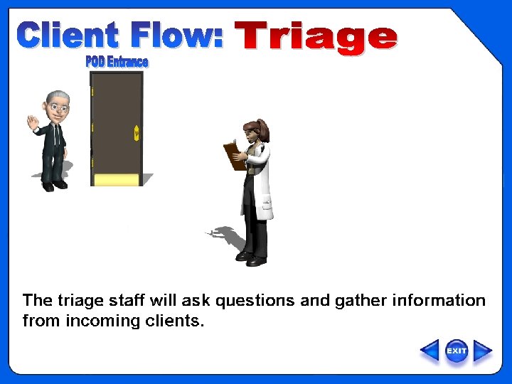 OVERVIEW - POD Clinic Flow – Triage 1 