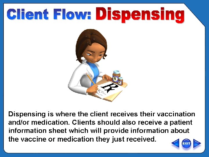 OVERVIEW - POD Clinic Flow - Dispensing 
