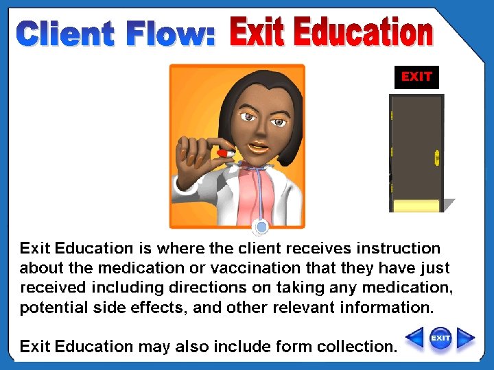 OVERVIEW - POD Clinic Flow – Exit Education EXIT 