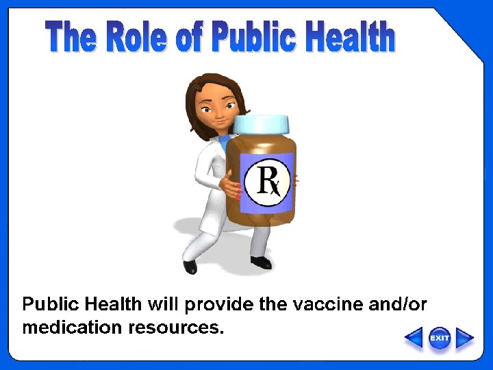 OVERVIEW - Role of Public Health - Meds 