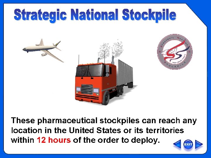 OVERVIEW – Deployment within 12 hrs 