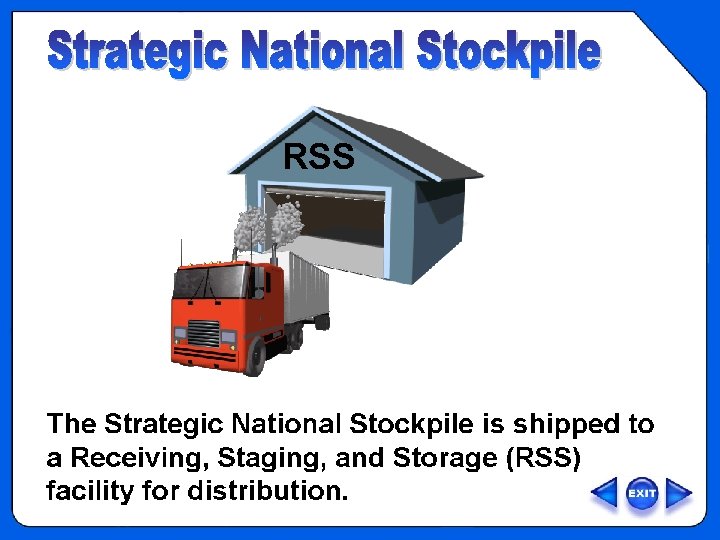 OVERVIEW – Receiving, Staging, Storage 1 RSS 