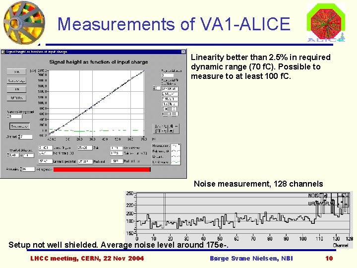Measurements of VA 1 -ALICE Linearity better than 2. 5% in required dynamic range