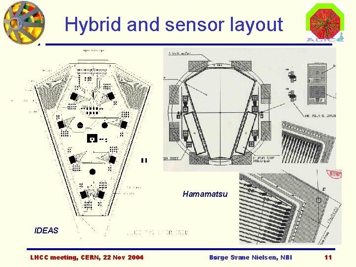 Hybrid and sensor layout Hamamatsu IDEAS LHCC meeting, CERN, 22 Nov 2004 Børge Svane