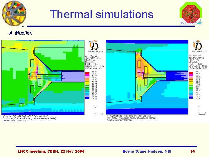 Thermal simulations A. Mueller: LHCC meeting, CERN, 22 Nov 2004 Børge Svane Nielsen, NBI