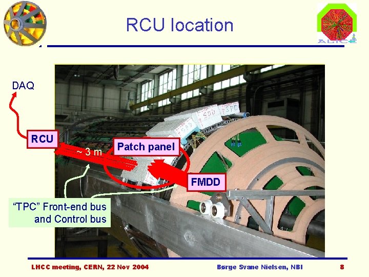 RCU location DAQ RCU ~3 m Patch panel FMDD “TPC” Front-end bus and Control