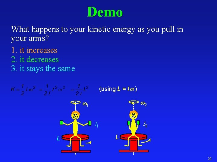 Demo What happens to your kinetic energy as you pull in your arms? 1.