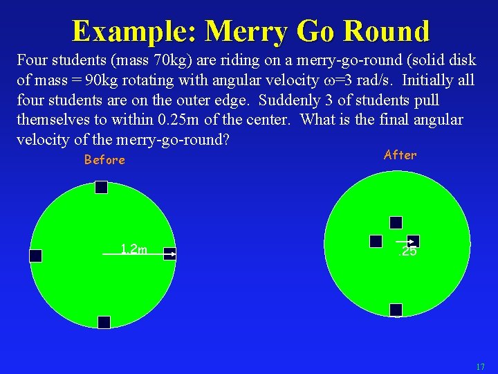 Example: Merry Go Round Four students (mass 70 kg) are riding on a merry-go-round
