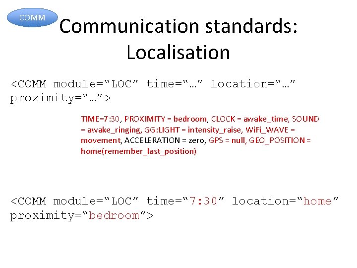 COMM Communication standards: Localisation <COMM module=“LOC” time=“…” location=“…” proximity=“…”> TIME=7: 30, PROXIMITY = bedroom,