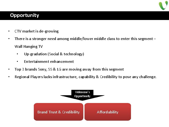 Opportunity • CTV market is de-growing • There is a stronger need among middle/lower