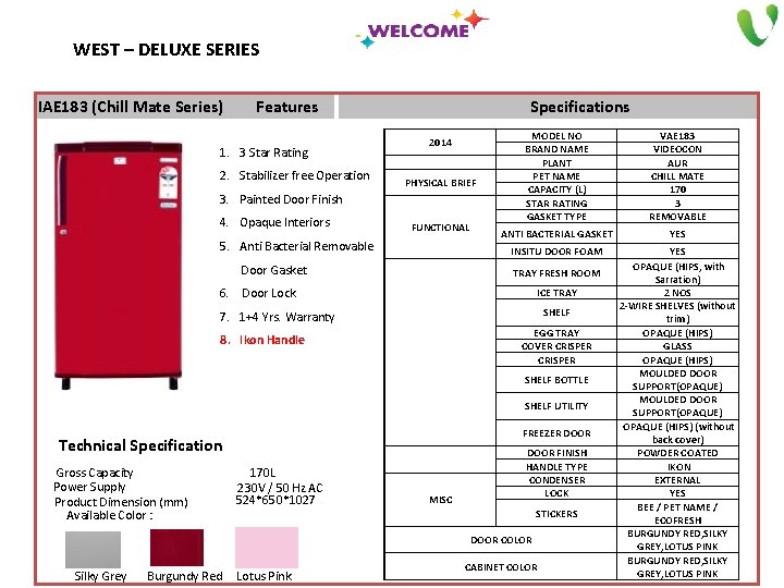 WEST – DELUXE SERIES IAE 183 (Chill Mate Series) Features 1. 3 Star Rating