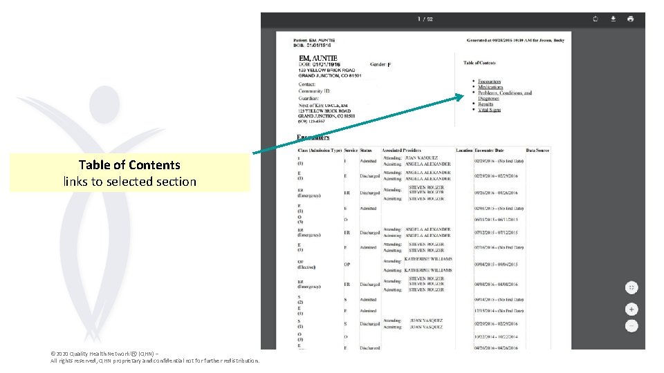 Table of Contents links to selected section © 2020 Quality Health Network Ⓡ (QHN)