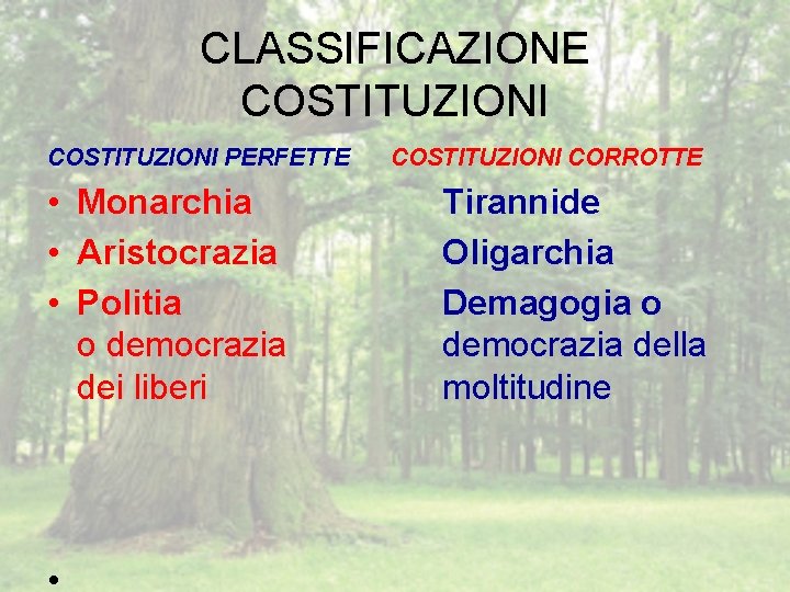 CLASSIFICAZIONE COSTITUZIONI PERFETTE • Monarchia • Aristocrazia • Politia o democrazia dei liberi COSTITUZIONI