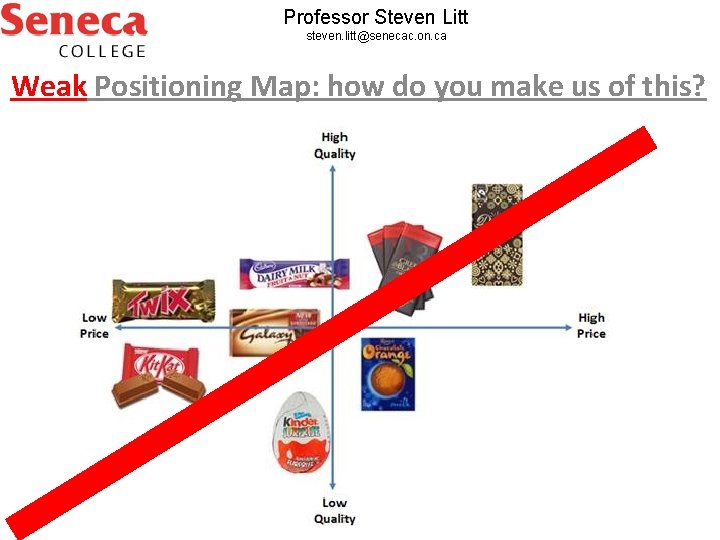 Professor Steven Litt steven. litt@senecac. on. ca Weak Positioning Map: how do you make