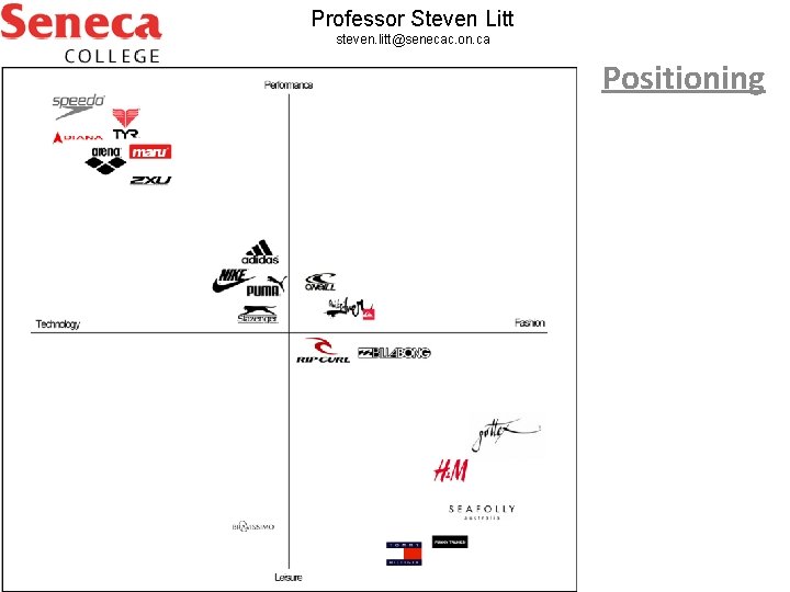 Professor Steven Litt steven. litt@senecac. on. ca Positioning 