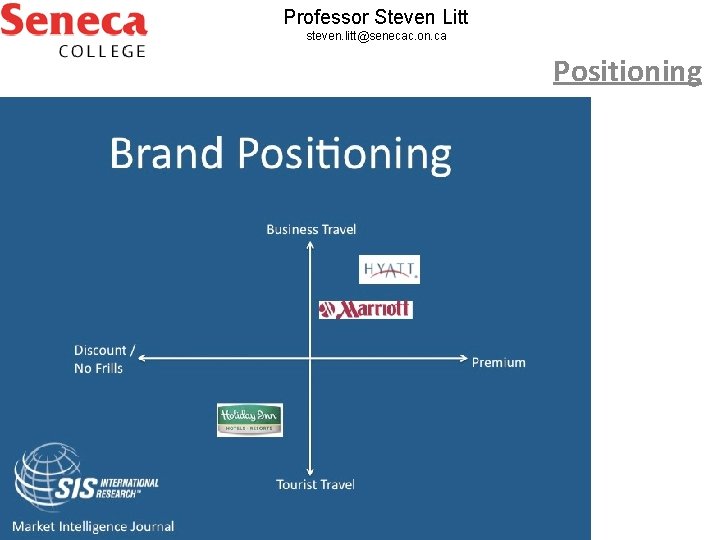 Professor Steven Litt steven. litt@senecac. on. ca Positioning 