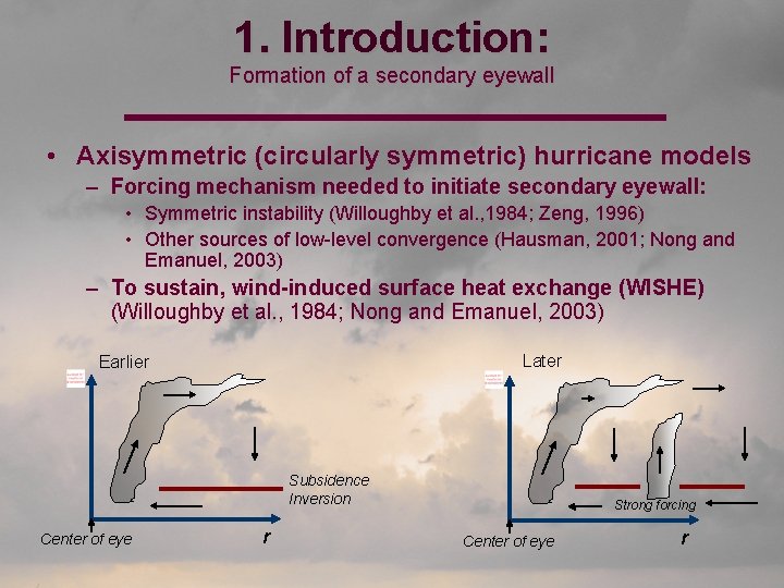 1. Introduction: Formation of a secondary eyewall • Axisymmetric (circularly symmetric) hurricane models –