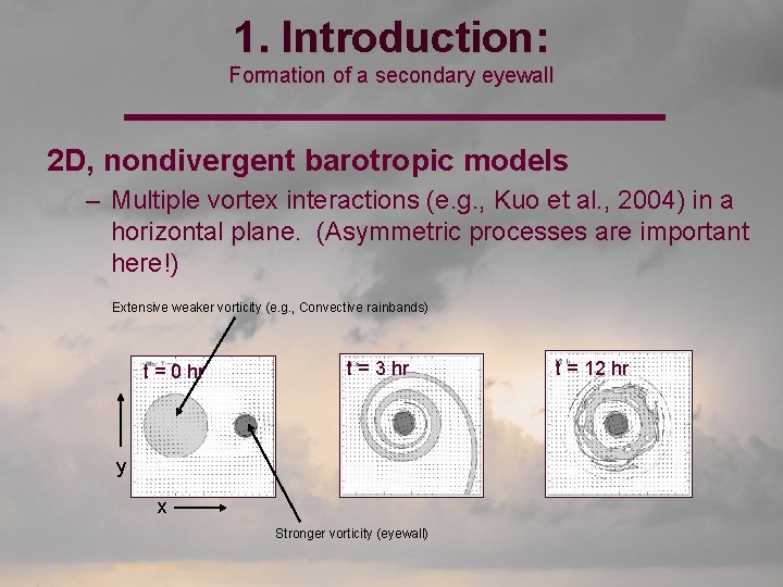 1. Introduction: Formation of a secondary eyewall 2 D, nondivergent barotropic models – Multiple