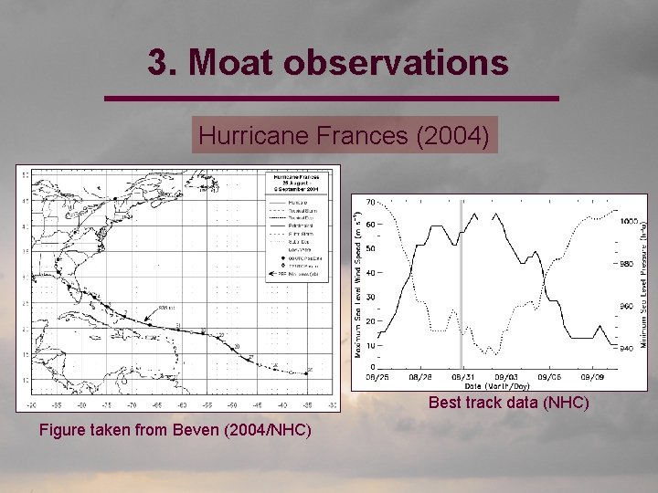 3. Moat observations Hurricane Frances (2004) Best track data (NHC) Figure taken from Beven