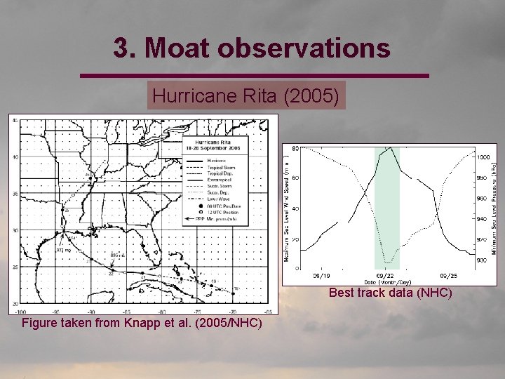 3. Moat observations Hurricane Rita (2005) Best track data (NHC) Figure taken from Knapp