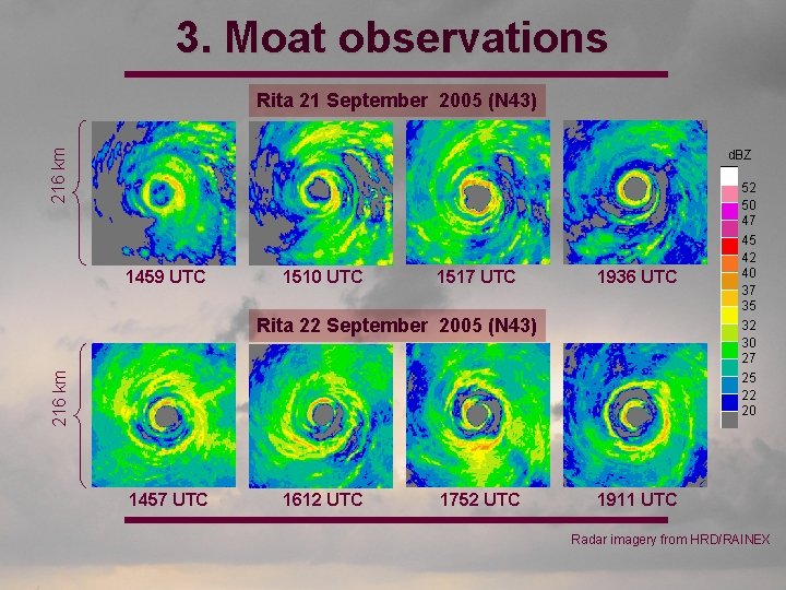 3. Moat observations 216 km Rita 21 September 2005 (N 43) d. BZ 1459