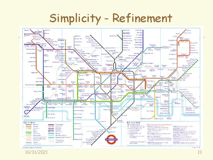 Simplicity - Refinement 10/31/2021 13 