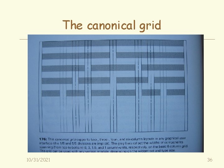 The canonical grid 10/31/2021 36 