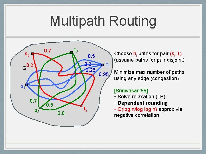 Multipath Routing s 2 G t 3 0. 7 0. 5 0. 3 0.