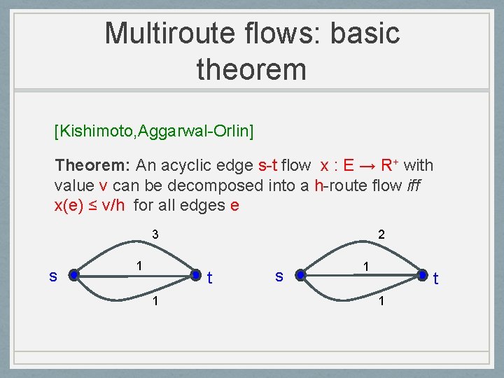 Multiroute flows: basic theorem [Kishimoto, Aggarwal-Orlin] Theorem: An acyclic edge s-t flow x :