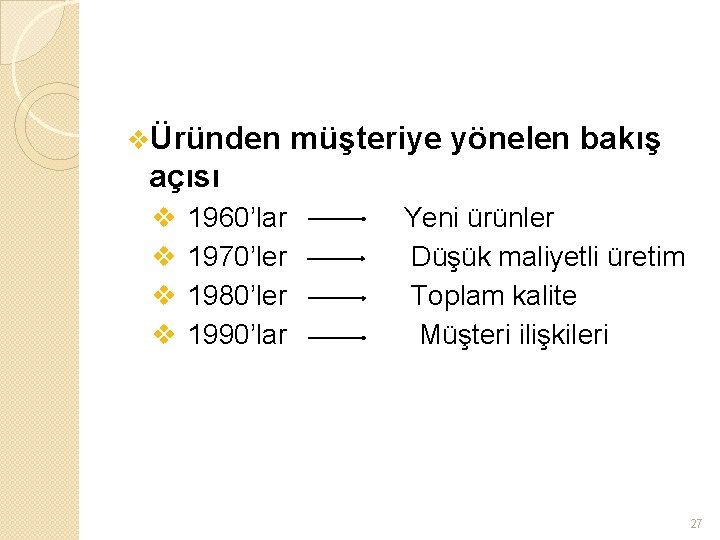 vÜründen müşteriye yönelen bakış açısı v v 1960’lar 1970’ler 1980’ler 1990’lar Yeni ürünler Düşük