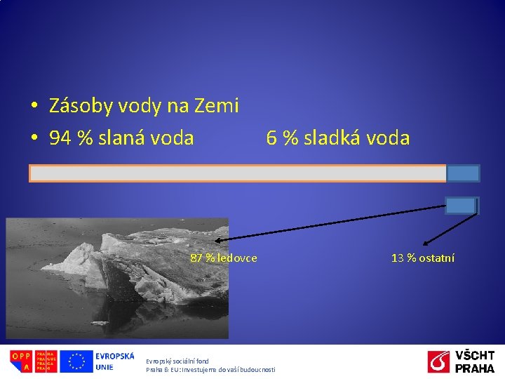  • Zásoby vody na Zemi • 94 % slaná voda 6 % sladká