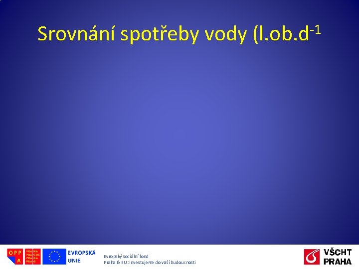 Srovnání spotřeby vody (l. ob. d-1 Evropský sociální fond Praha & EU: Investujeme do