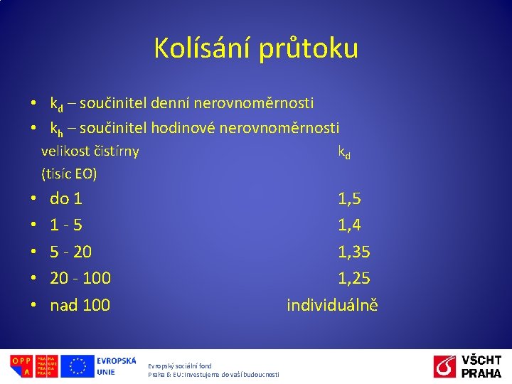 Kolísání průtoku • kd – součinitel denní nerovnoměrnosti • kh – součinitel hodinové nerovnoměrnosti Kolísání průtoku • kd – součinitel denní nerovnoměrnosti • kh – součinitel hodinové nerovnoměrnosti