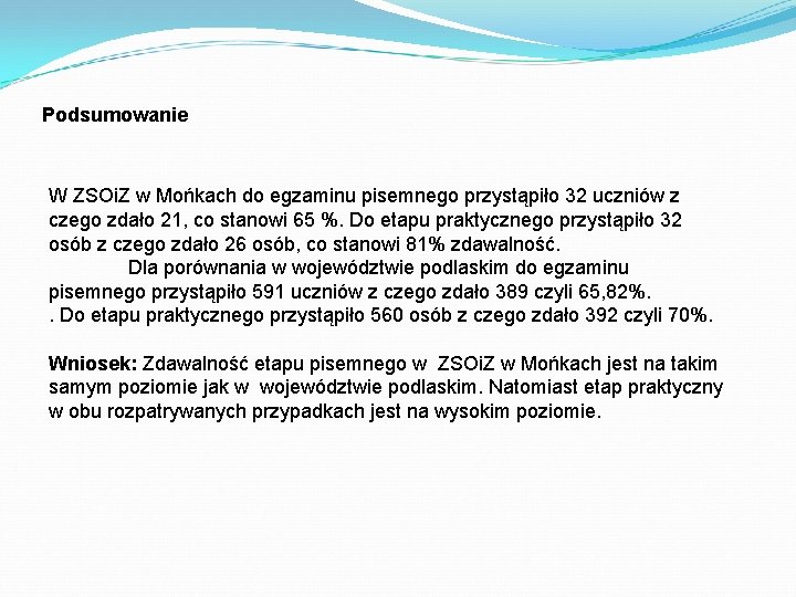 Podsumowanie W ZSOi. Z w Mońkach do egzaminu pisemnego przystąpiło 32 uczniów z czego