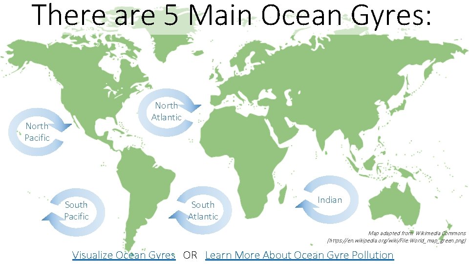There are 5 Main Ocean Gyres: North Atlantic North Pacific South Atlantic Indian Map