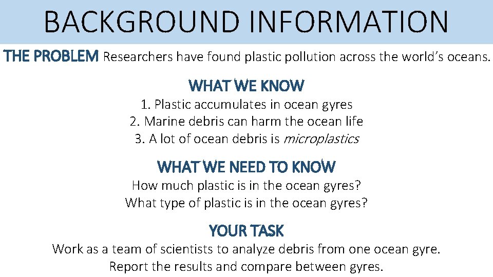 BACKGROUND INFORMATION THE PROBLEM Researchers have found plastic pollution across the world’s oceans. WHAT