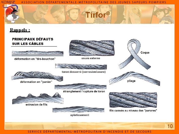 Tirfor® Rappels : 10 