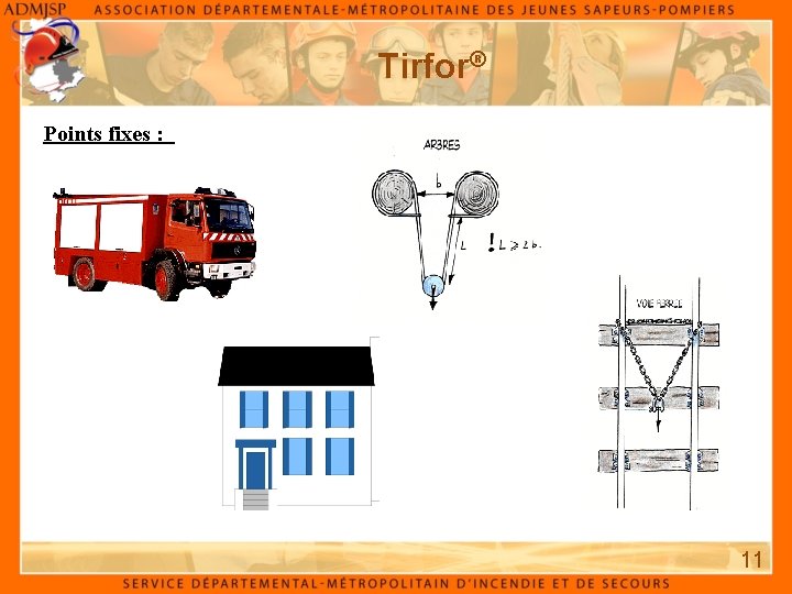 Tirfor® Points fixes : 11 