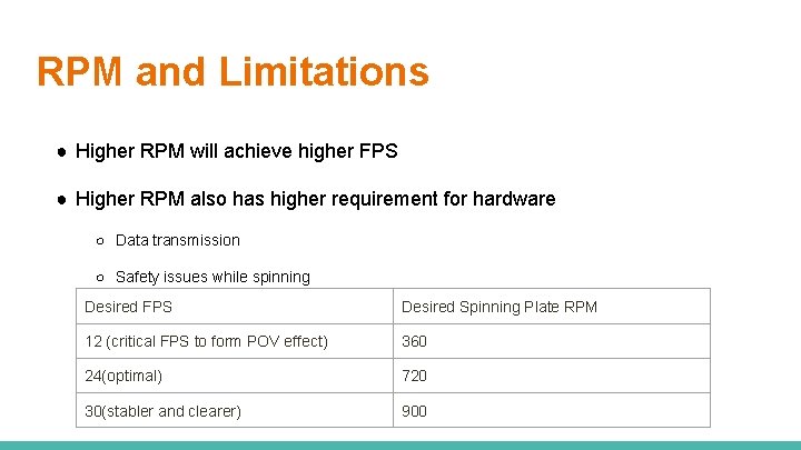 RPM and Limitations ● Higher RPM will achieve higher FPS ● Higher RPM also