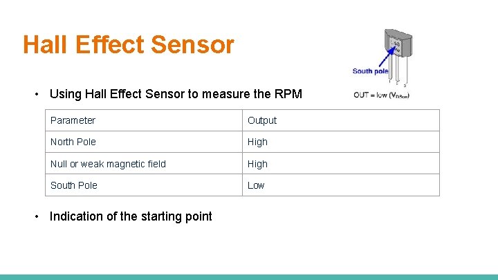 Hall Effect Sensor • Using Hall Effect Sensor to measure the RPM Parameter Output