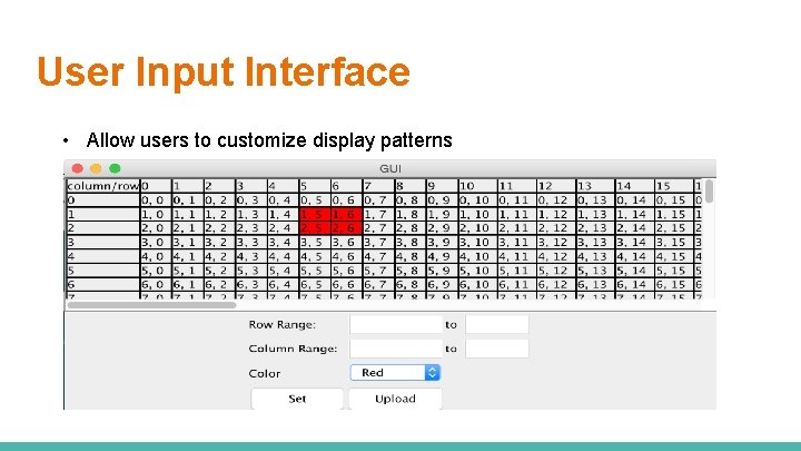 User Input Interface • Allow users to customize display patterns 